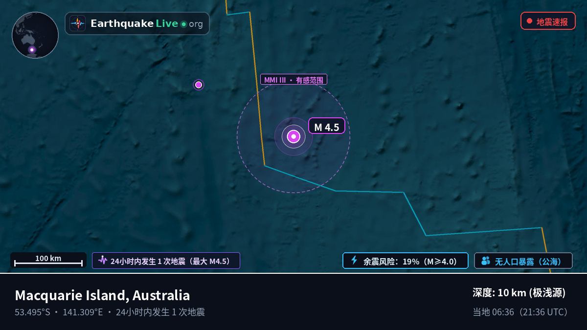 印度洋 (Australia)