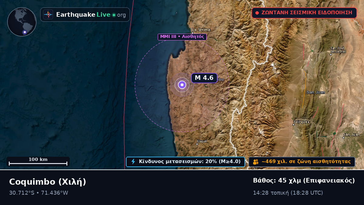 Coquimbo, Χιλή
