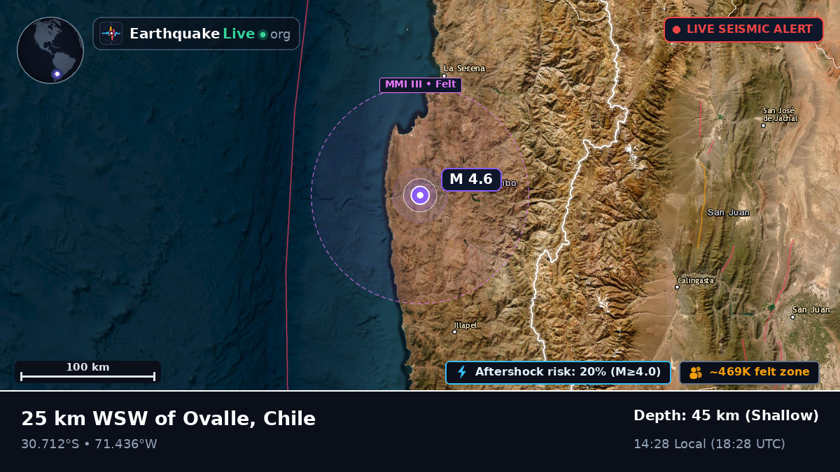 Coquimbo, Chile