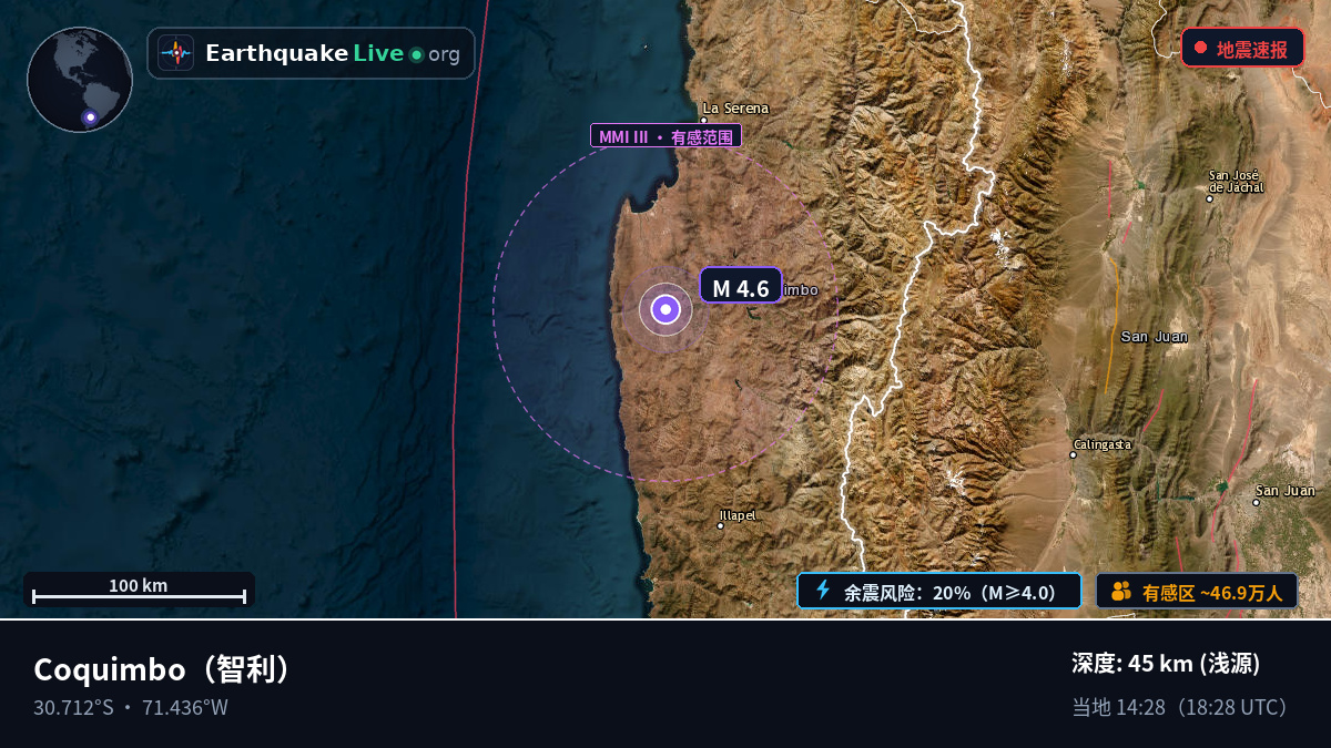 Coquimbo, 智利