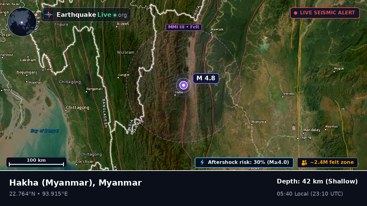 Hakha, Chin, Myanmar