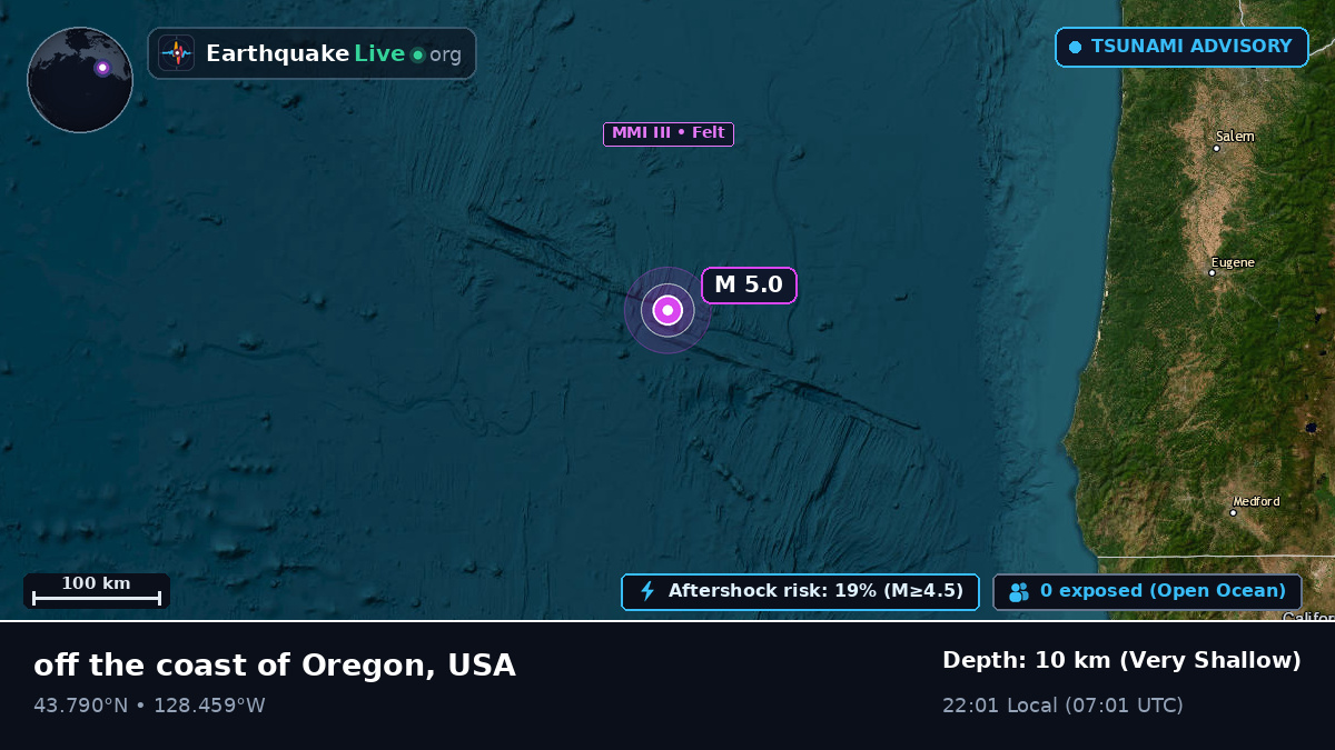 North Pacific Ocean (USA)