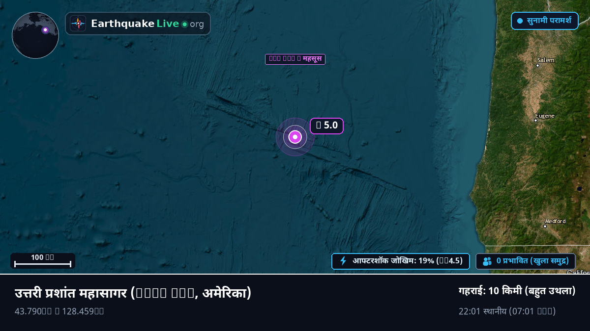 उत्तरी प्रशांत महासागर (अमेरिका)