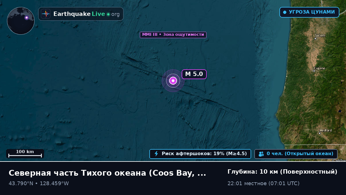 Северная часть Тихого океана (США)