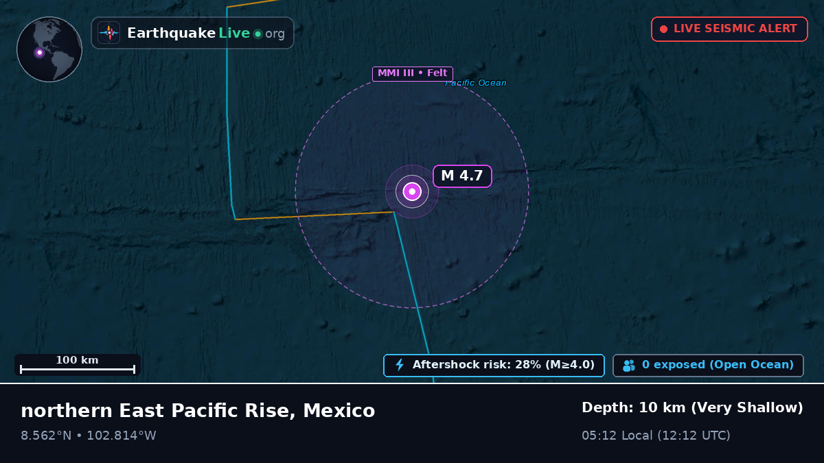North Pacific Ocean (Mexico)