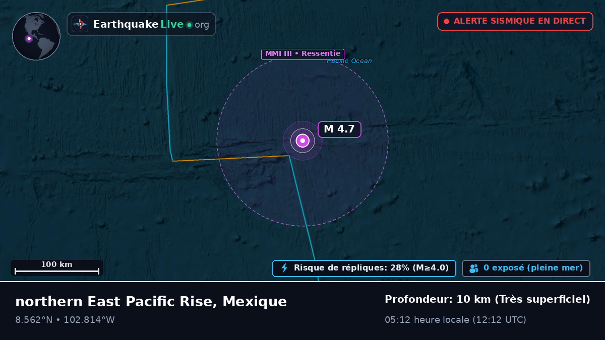 Océan Pacifique Nord (Mexique)