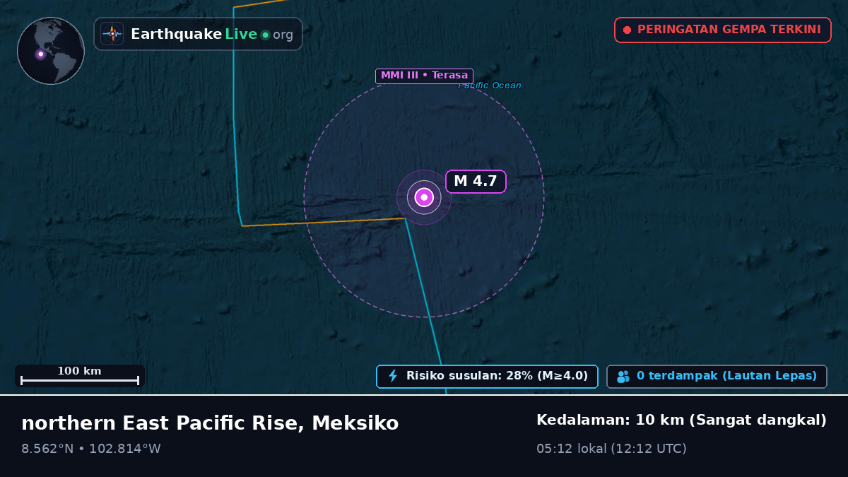 Samudra Pasifik Utara (Meksiko)