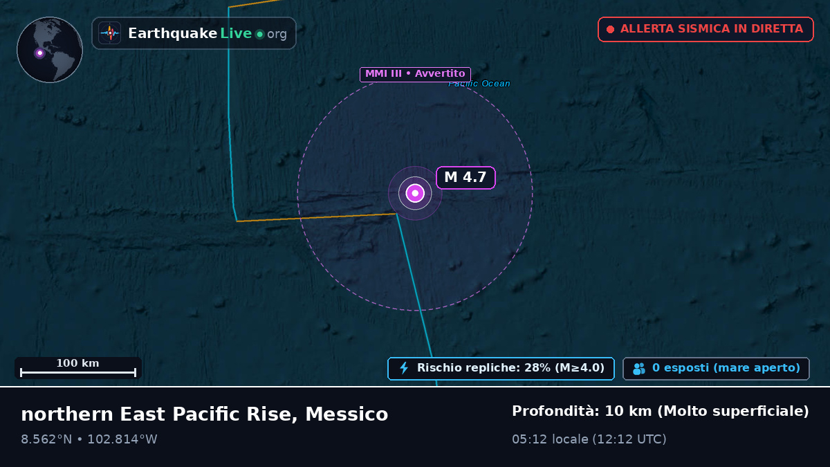 Oceano Pacifico settentrionale (Messico)