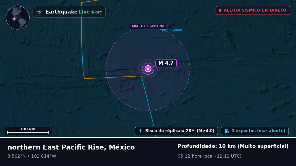 Oceano Pacífico Norte (México)