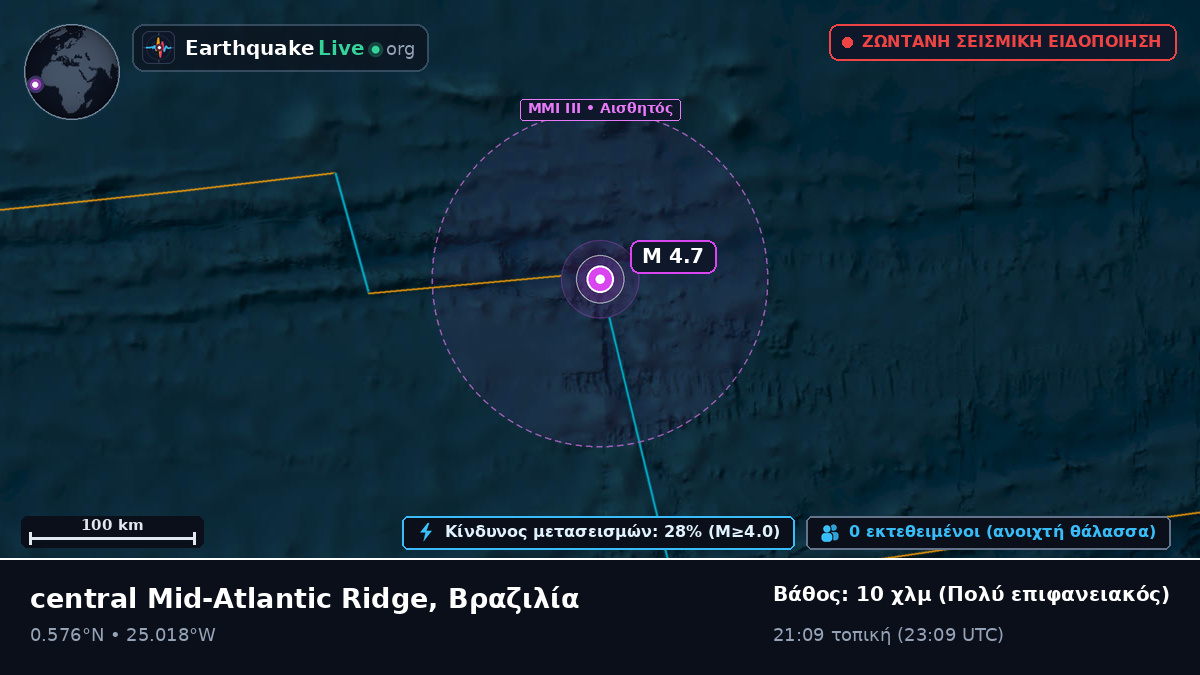 Βόρειος Ατλαντικός Ωκεανός (Βραζιλία)