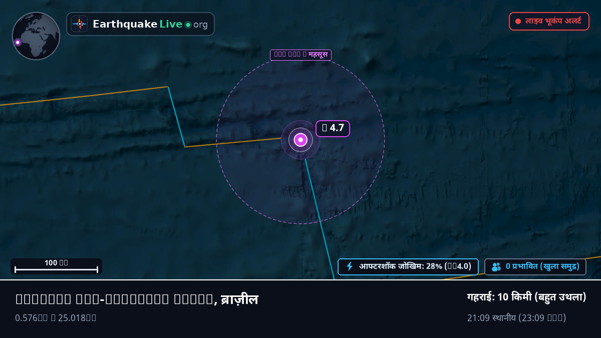 उत्तरी अटलांटिक महासागर (ब्राज़ील)