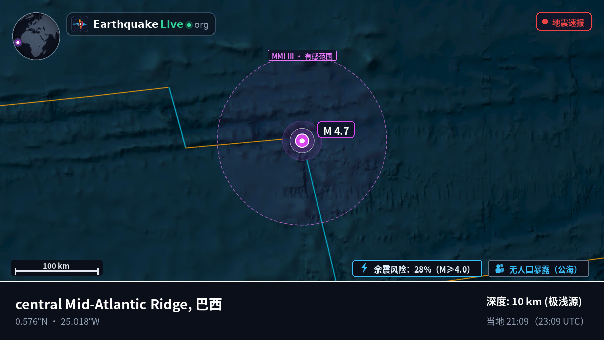 北大西洋 (巴西)