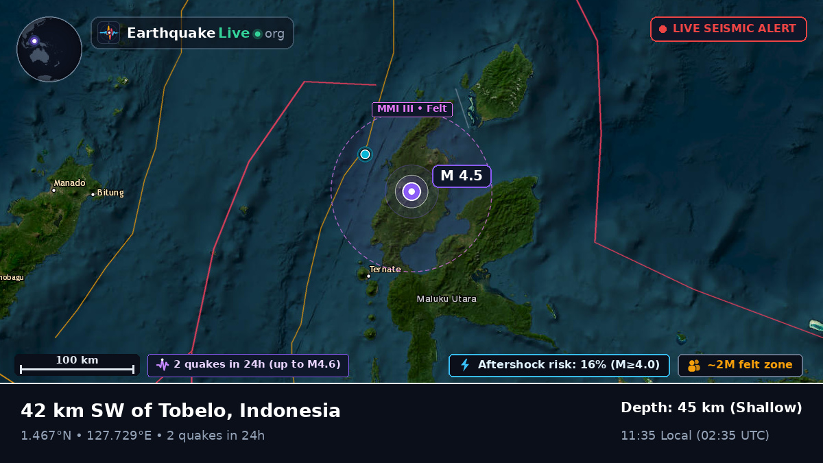 Maluku Utara, Indonesia