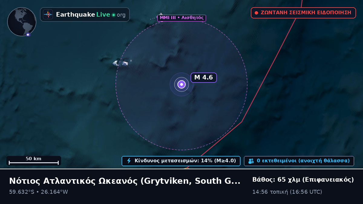 Νότιος Ατλαντικός Ωκεανός (South Georgia and the Islands)
