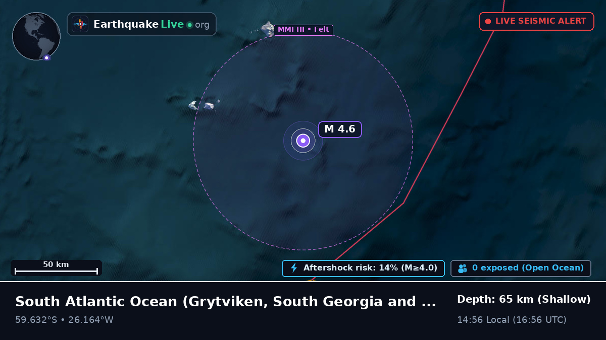 South Atlantic Ocean (South Georgia and the Islands)