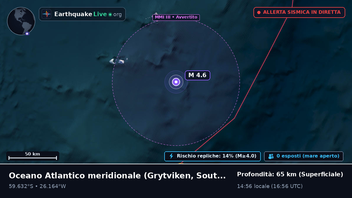Oceano Atlantico meridionale (South Georgia and the Islands)