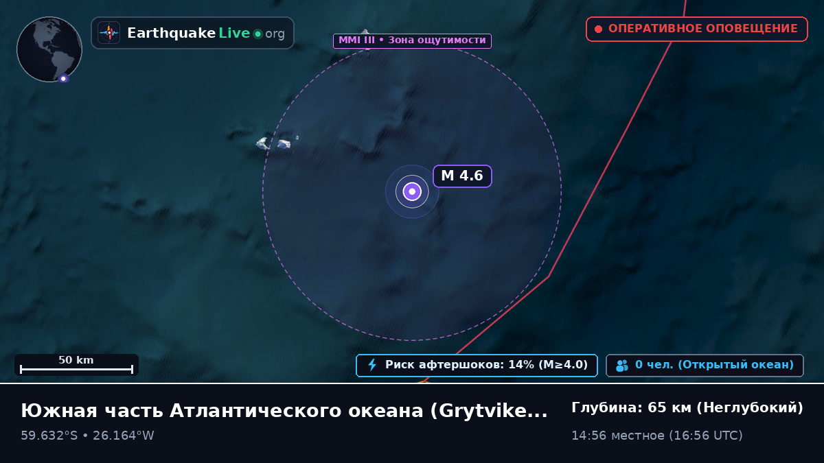 Южная часть Атлантического океана (South Georgia and the Islands)