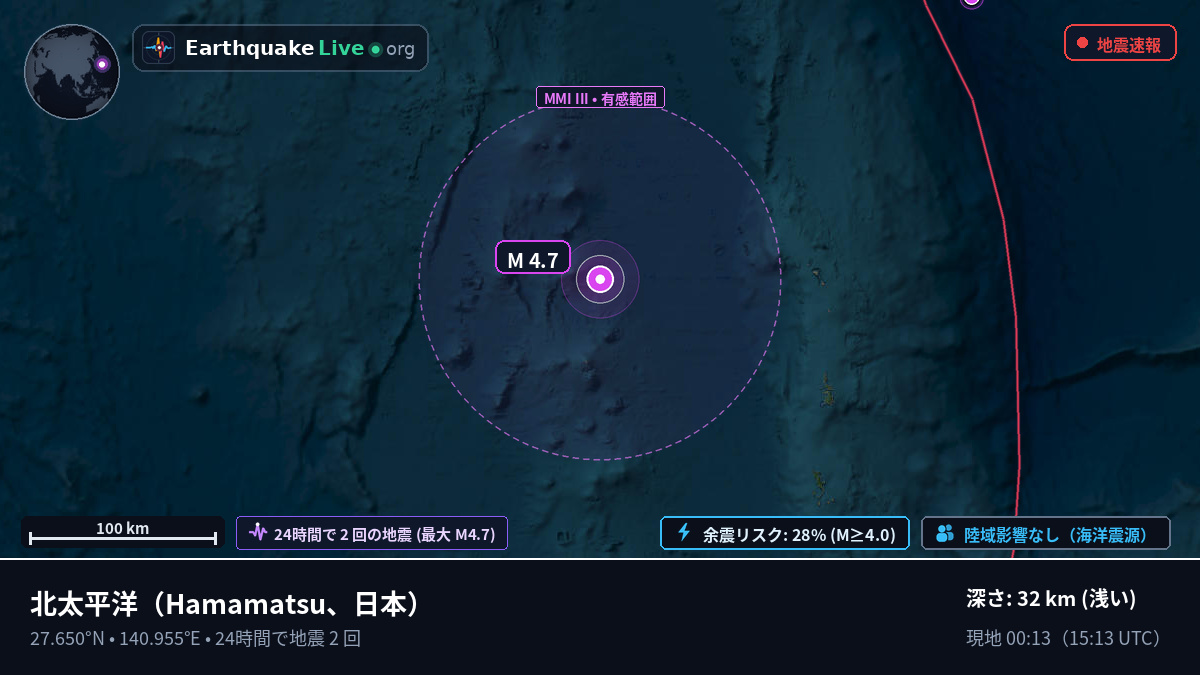 北太平洋 (日本)