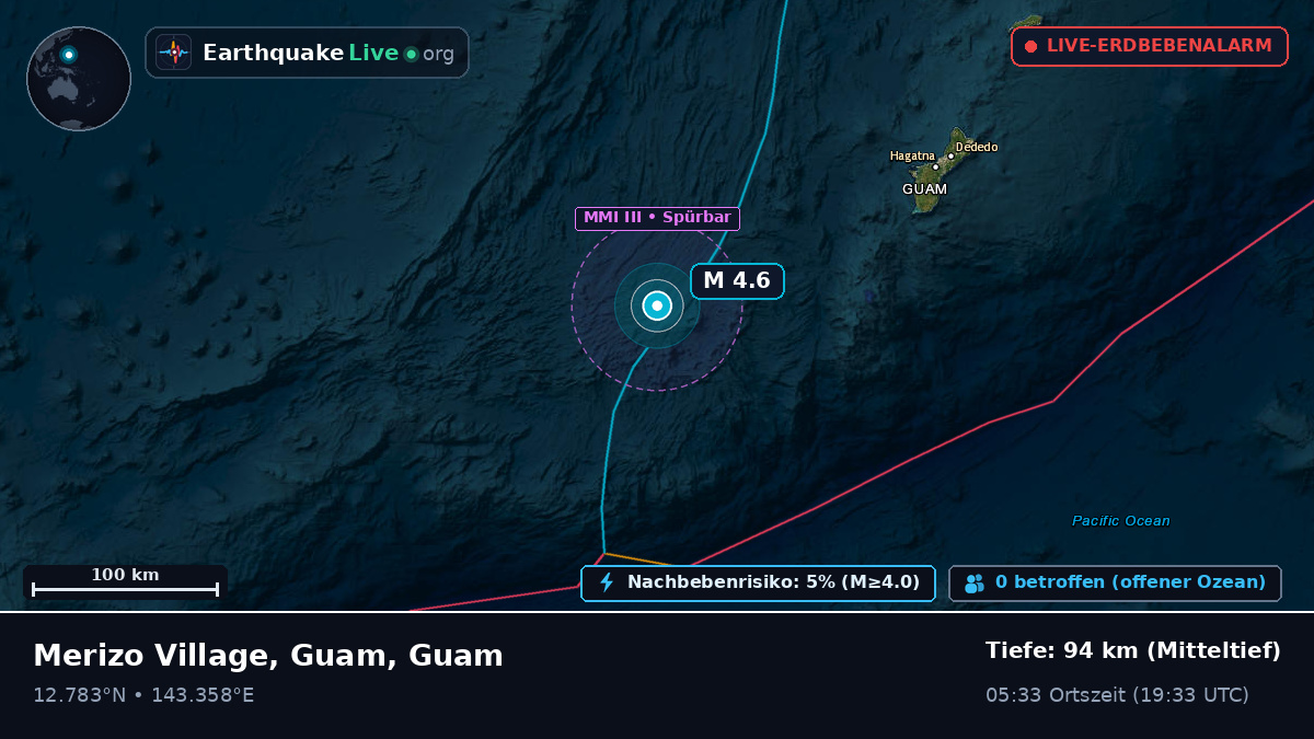 Philippinensee (Guam)