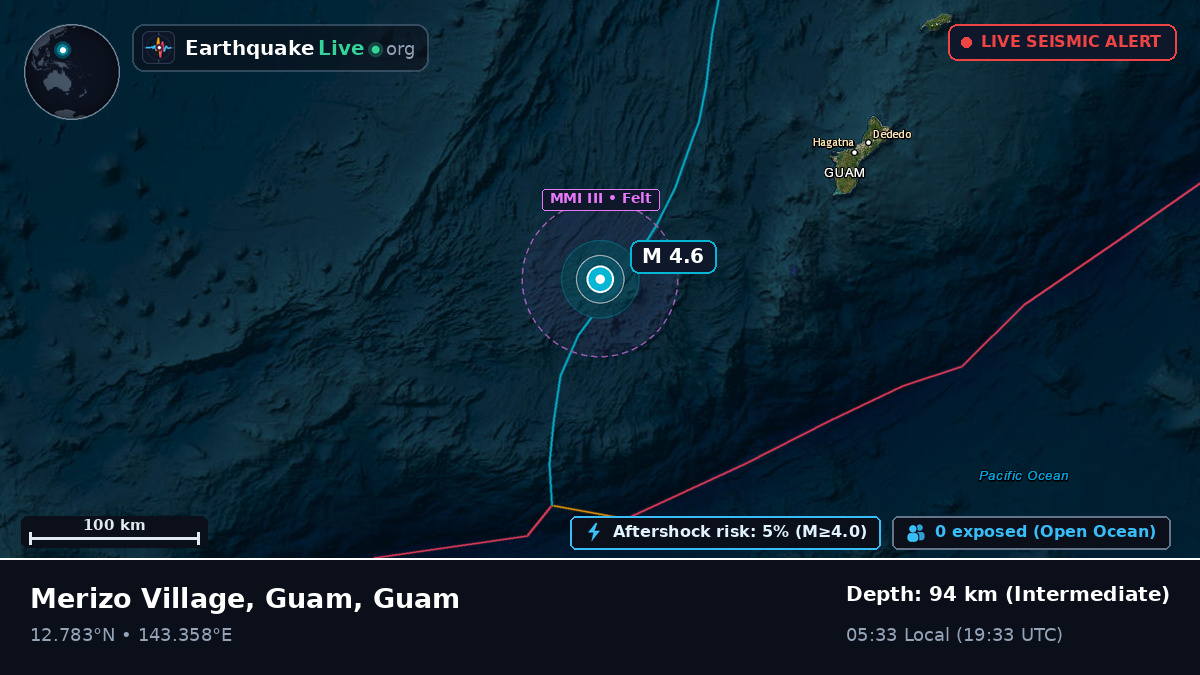 Philippine Sea (Guam)