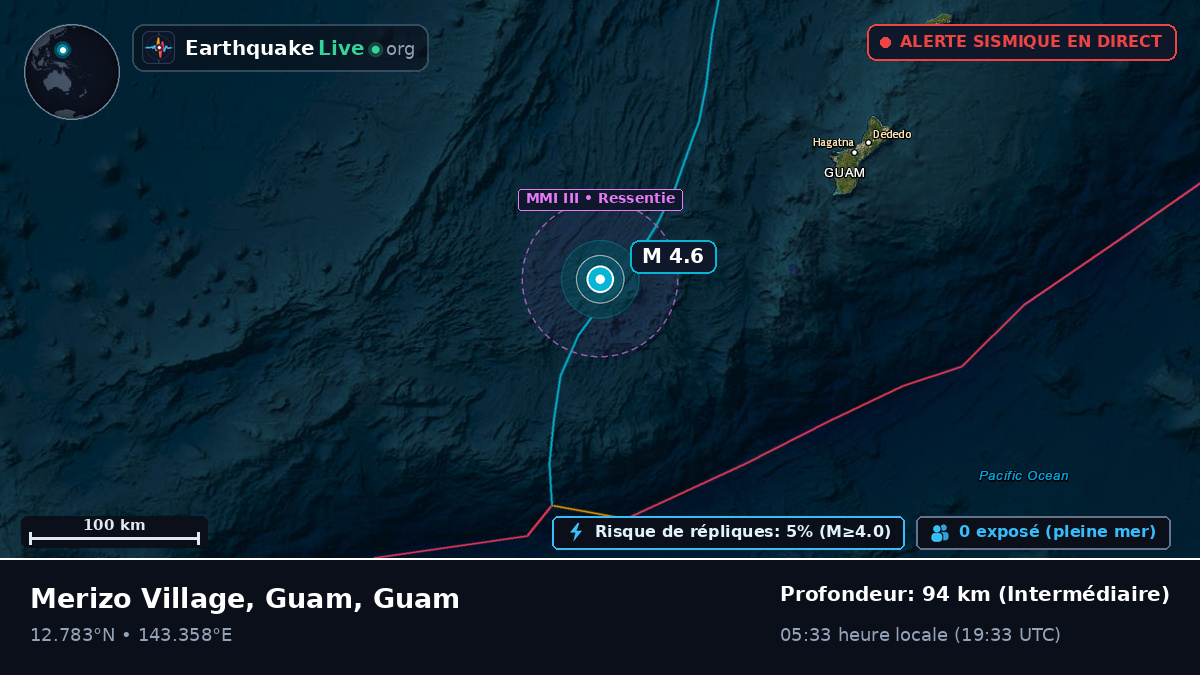 Mer des Philippines (Guam)