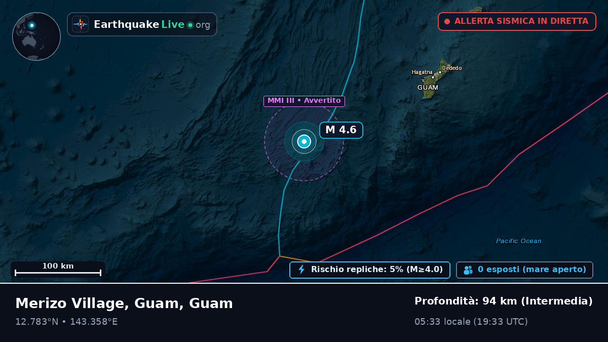 Mare delle Filippine (Guam)