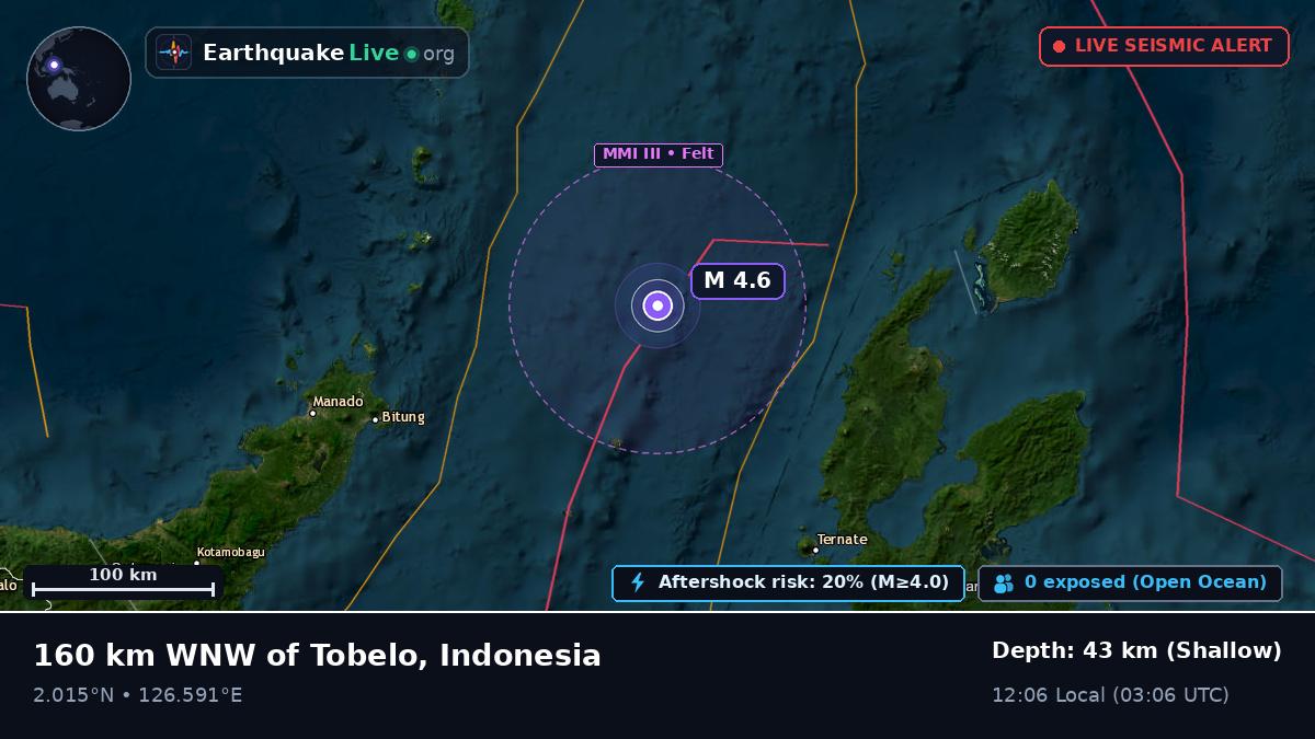 Molucca Sea (Indonesia)