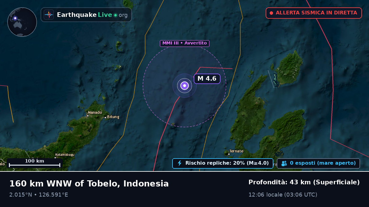 Mare delle Molucche (Indonesia)