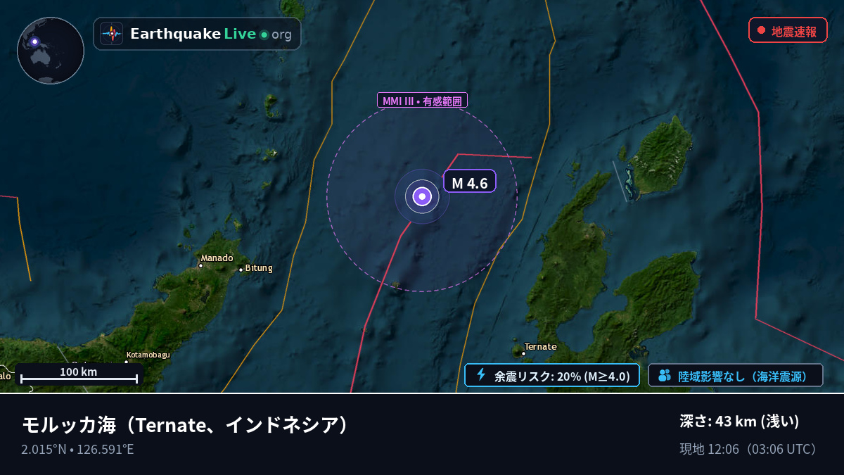 モルッカ海 (インドネシア)