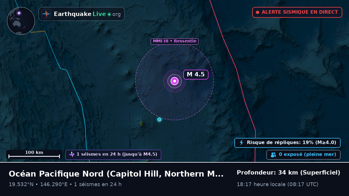 Océan Pacifique Nord (Northern Mariana Islands)