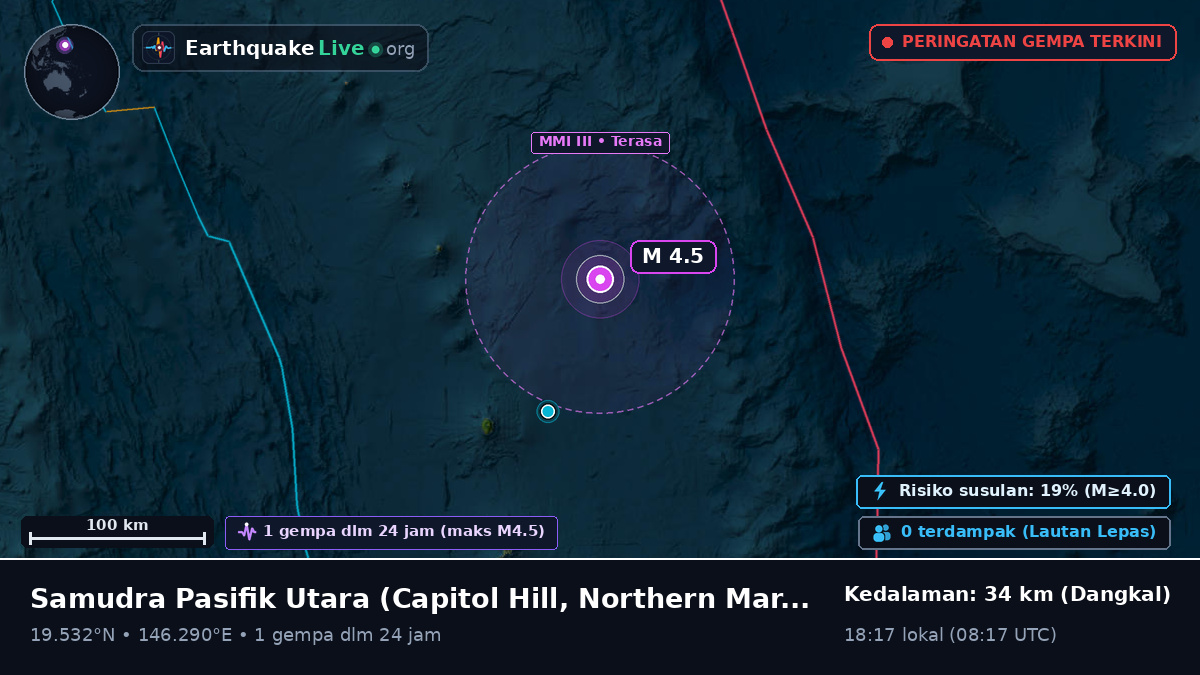 Samudra Pasifik Utara (Northern Mariana Islands)