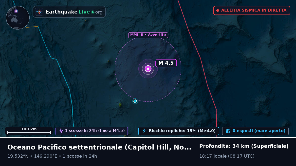 Oceano Pacifico settentrionale (Northern Mariana Islands)