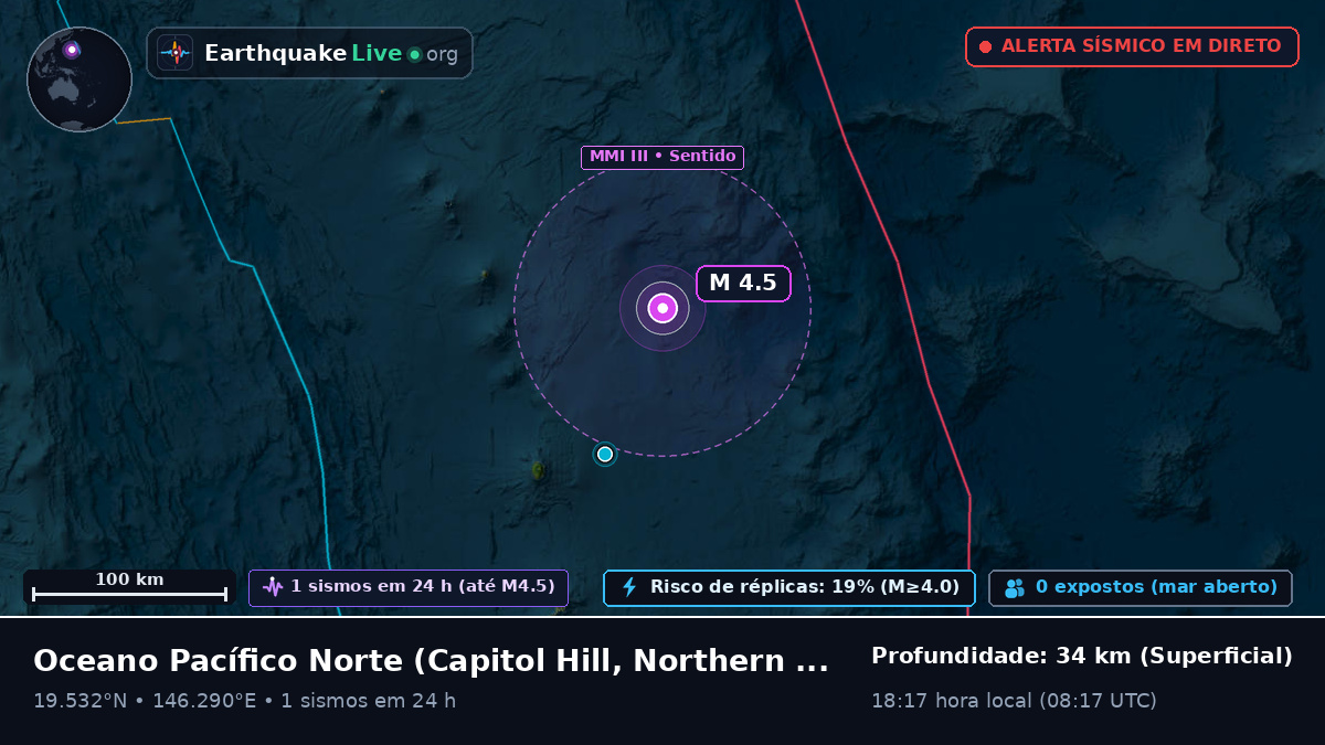 Oceano Pacífico Norte (Northern Mariana Islands)