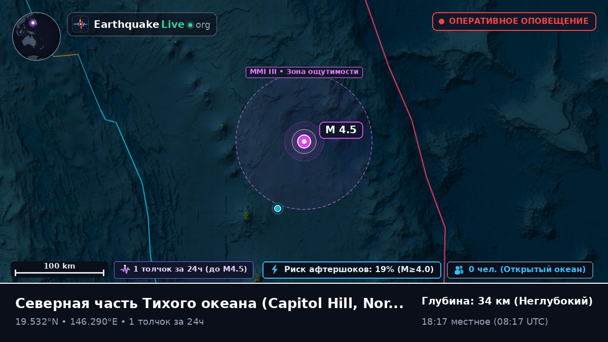 Северная часть Тихого океана (Northern Mariana Islands)