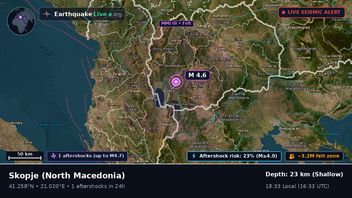 Centar, North Macedonia