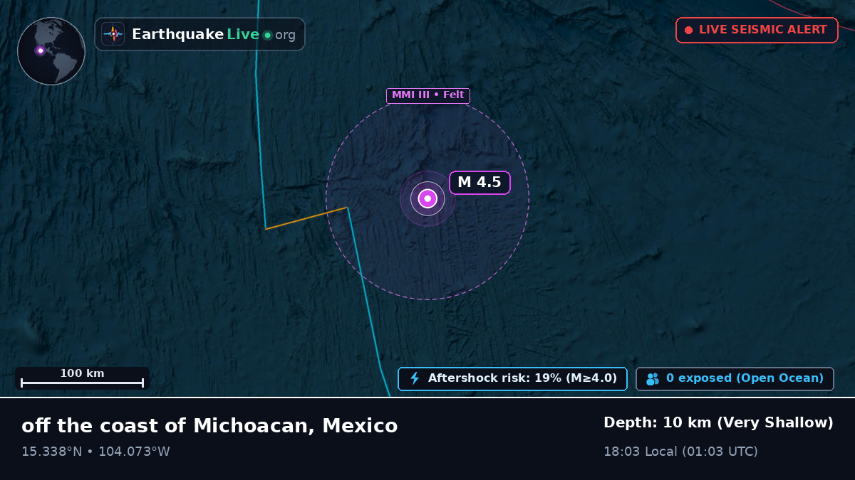 North Pacific Ocean (Mexico)