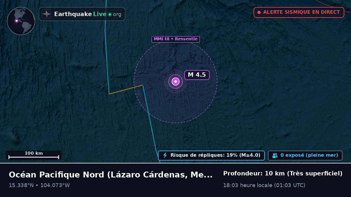 Océan Pacifique Nord (Mexique)