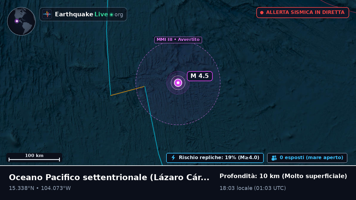 Oceano Pacifico settentrionale (Messico)