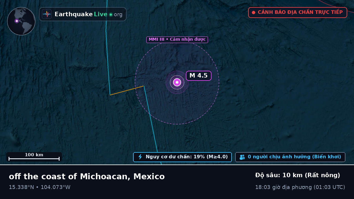Bắc Thái Bình Dương (Mexico)
