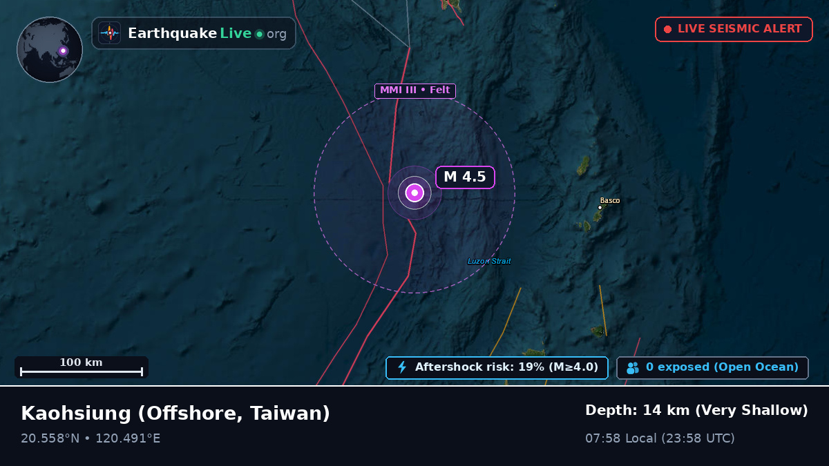 Off the coast of Kaohsiung, Taiwan