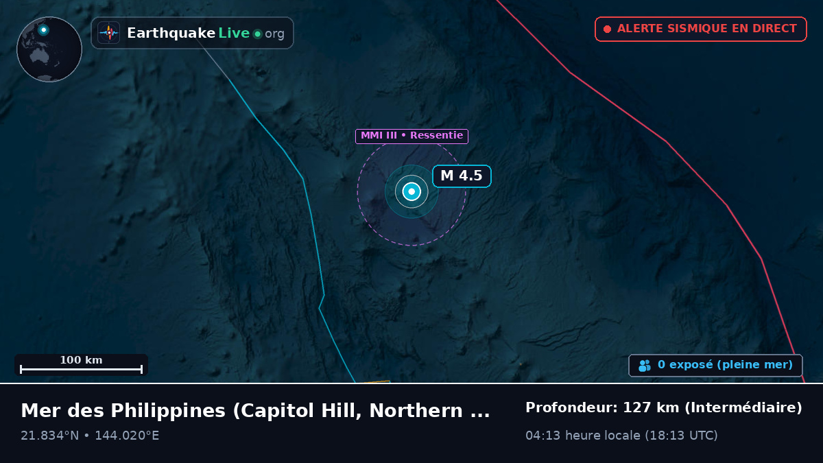 Mer des Philippines (Northern Mariana Islands)