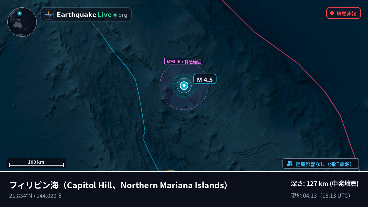 フィリピン海 (Northern Mariana Islands)