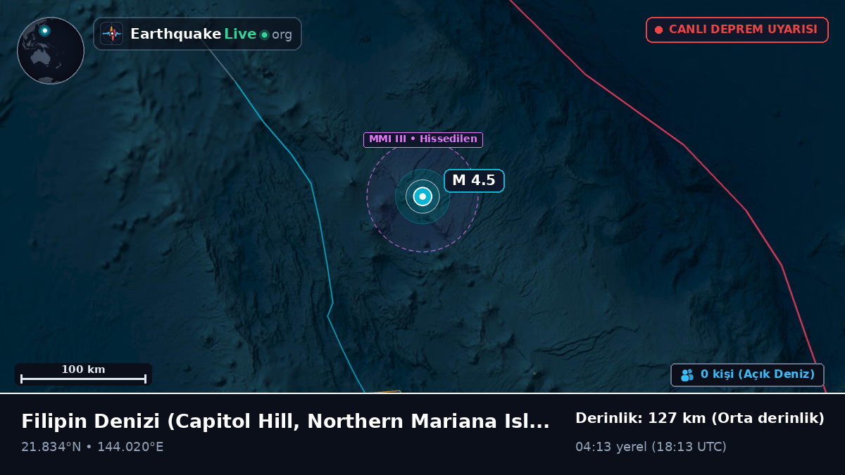 Filipin Denizi (Northern Mariana Islands)