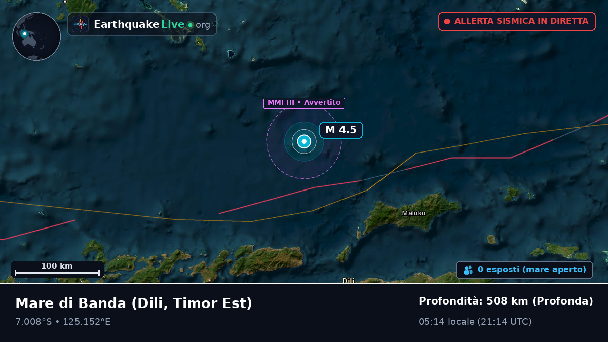 Mare di Banda (Timor Est)