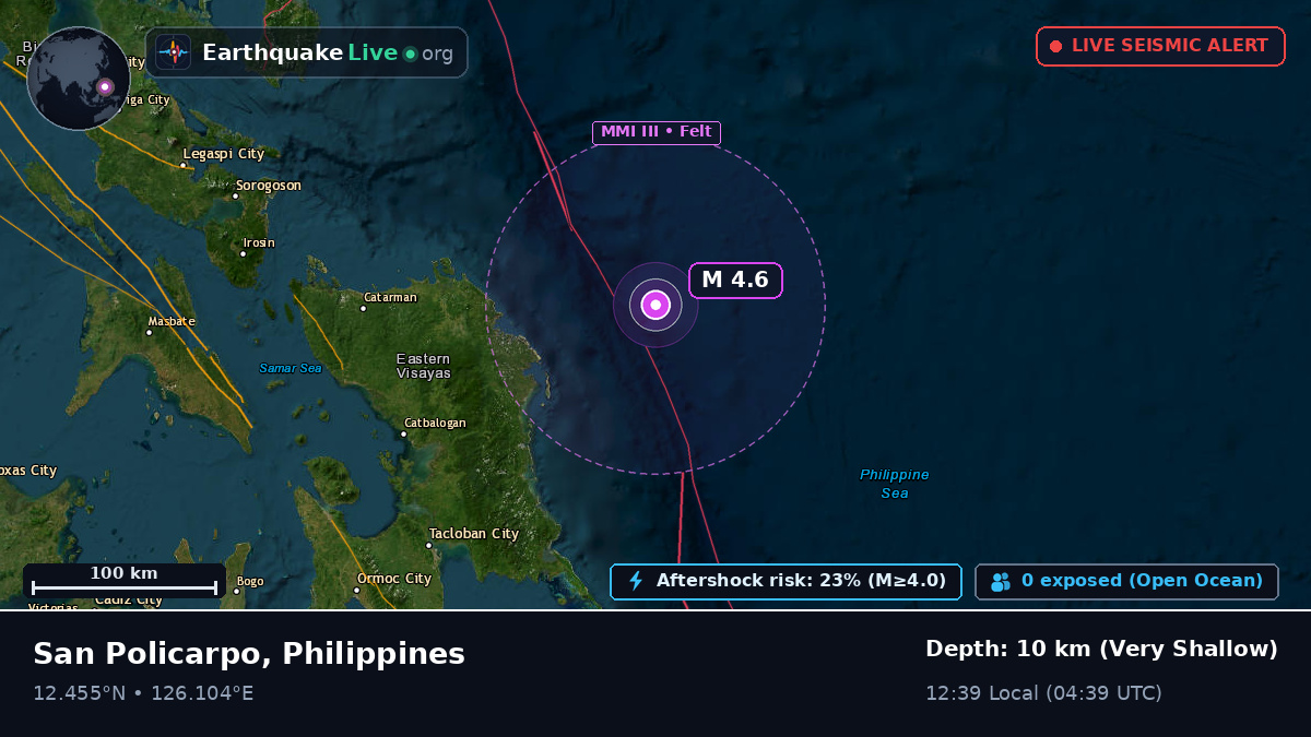 Philippine Sea (Philippines)