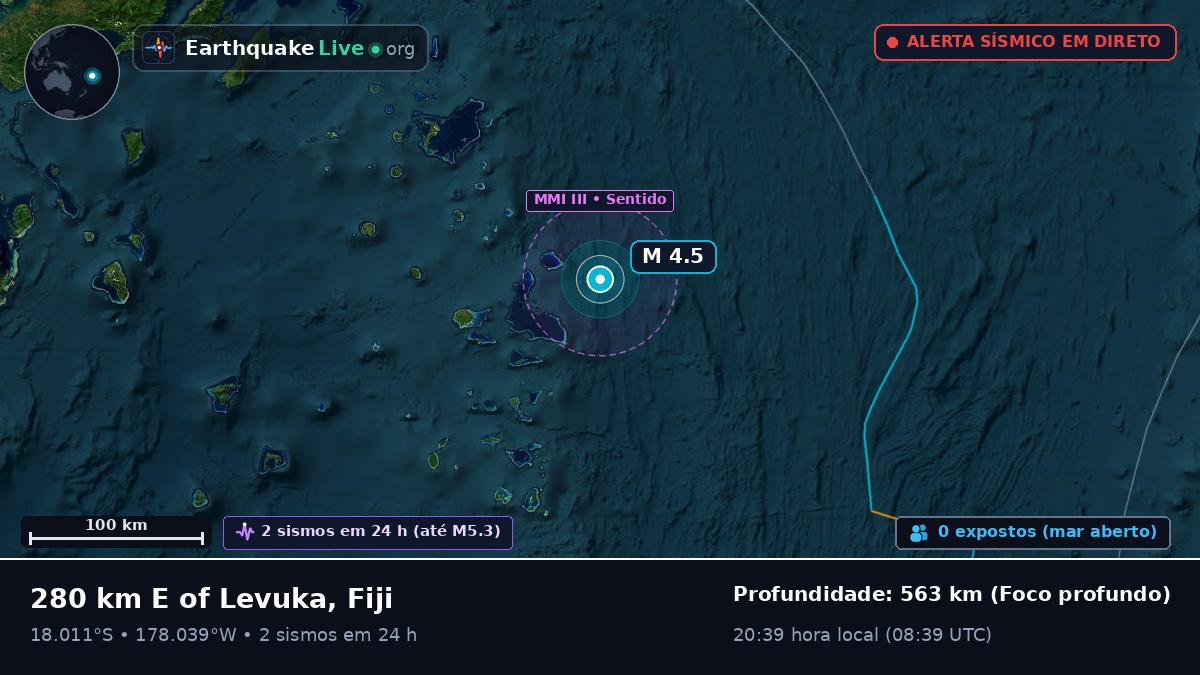 Oceano Pacífico Sul (Fiji)