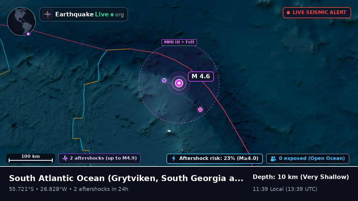 South Atlantic Ocean (South Georgia and the Islands)
