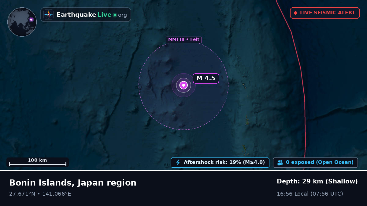 North Pacific Ocean (Japan)