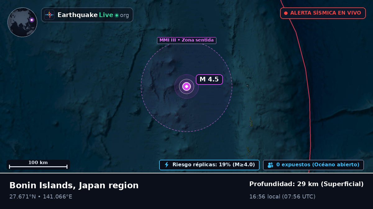Océano Pacífico Norte (Japón)