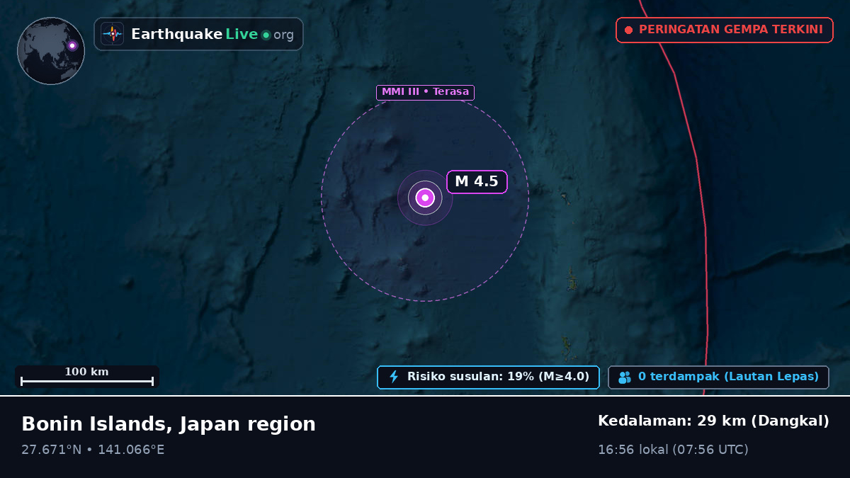 Samudra Pasifik Utara (Jepang)